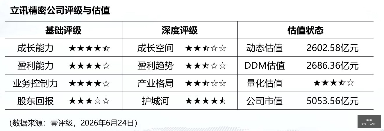 小米电竞手,机发布,英雄联盟联,欧宝娱乐,欧宝平台,在线娱乐,真人视讯,欧宝综合