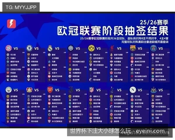 实战走地教学：解析世界杯走地大小球最佳切入时间与盘口变动规律